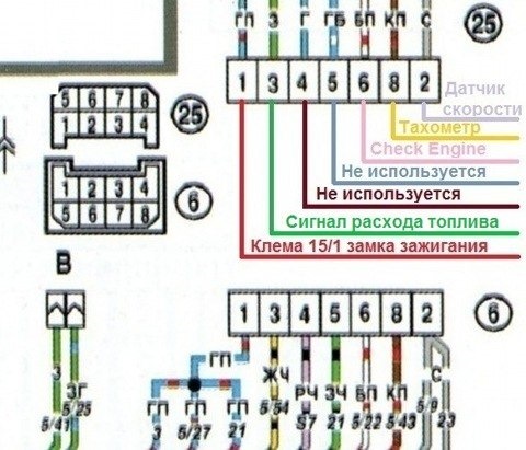 Распиновка рхх ваз 2112