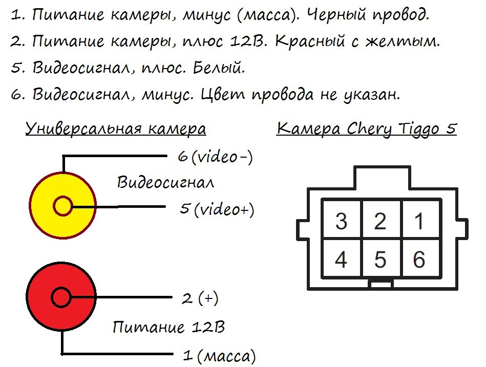 Распиновка камеры заднего вида 4 Замена камеры заднего вида (SHO-ME CA-9030D) - Chery Tiggo 5, 2 л, 2015 года сво