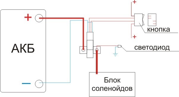 Схема массы камаз