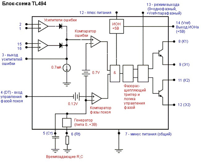 tl494cn схема включения