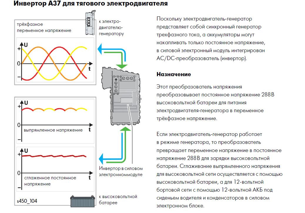 Устройство преобразующее переменное напряжение постоянное. Устройство преобразующее переменное напряжение постоянное