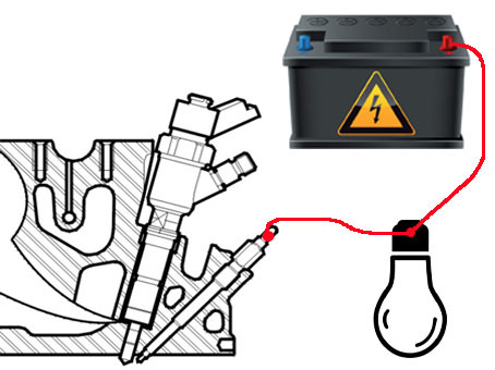 Свечи накала дизеля: как проверить свечу накаливания на дизеле не снимая