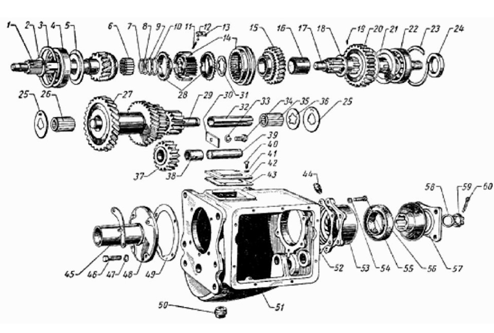 Схема коробки передач уаз буханка 4 ступенчатая