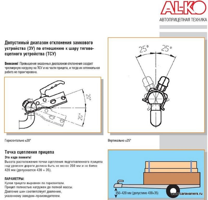 Шар фаркопа чертеж