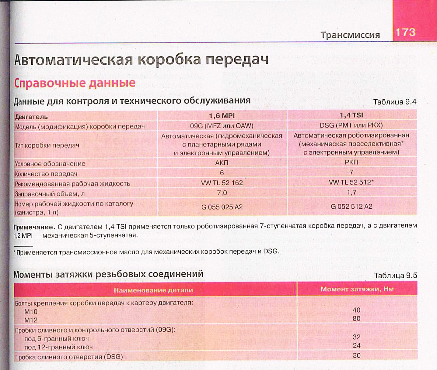 Шкода рапид объем фреона