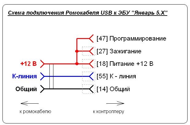 Сертификат 31 world of tanks невозможно проверить