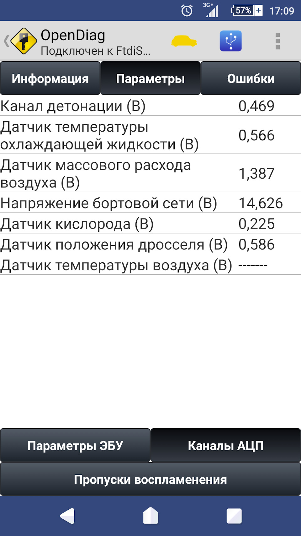 Параметры эбу. Помогите! — Lada 2115, 1,6 л, 2007 года | своими руками |  DRIVE2