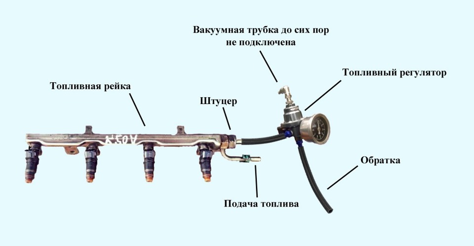 Схема подключения топливного регулятора