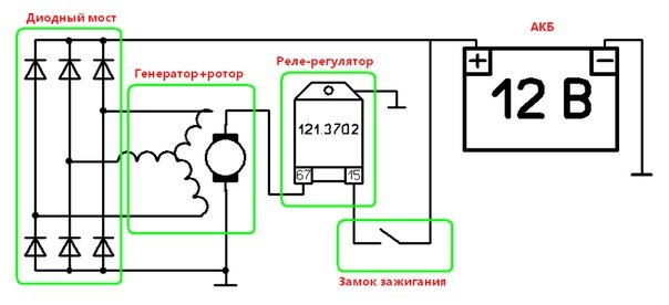 Реле регулятор напряжения ГАЗ-2410-3302 генератора (в упаковке) АВТОПРИБОР-КЗАЭ