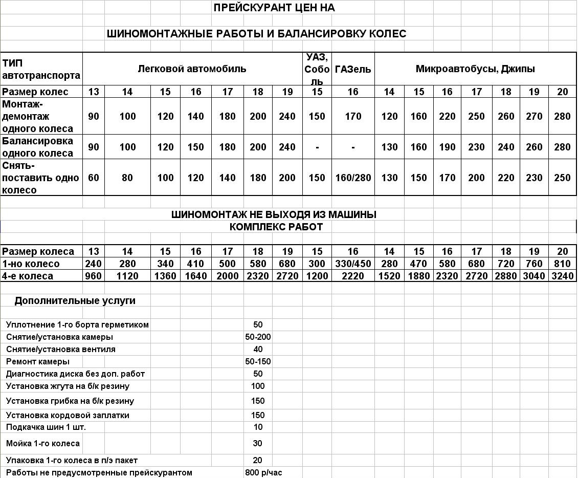 Прейскурант шиномонтажа 2023