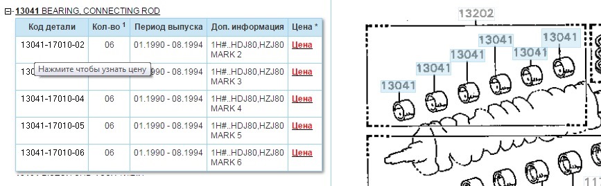 Фото в бортжурнале Toyota Land Cruiser 80. Запчасти на фото: 130411701002, 130411701004, 130411701005, 130411701006