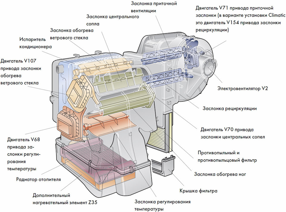 Ошибка asr шкода рапид