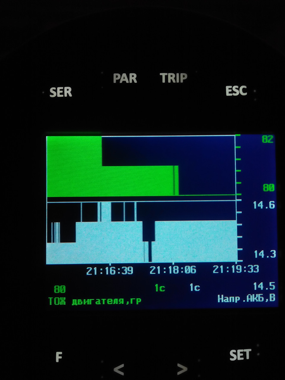 12441des 960 Как выглядит термостат на гранте