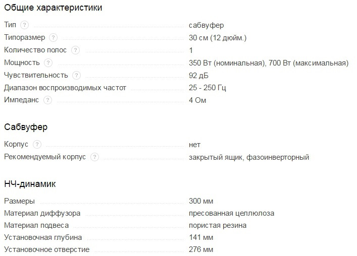Анализы шарыпово