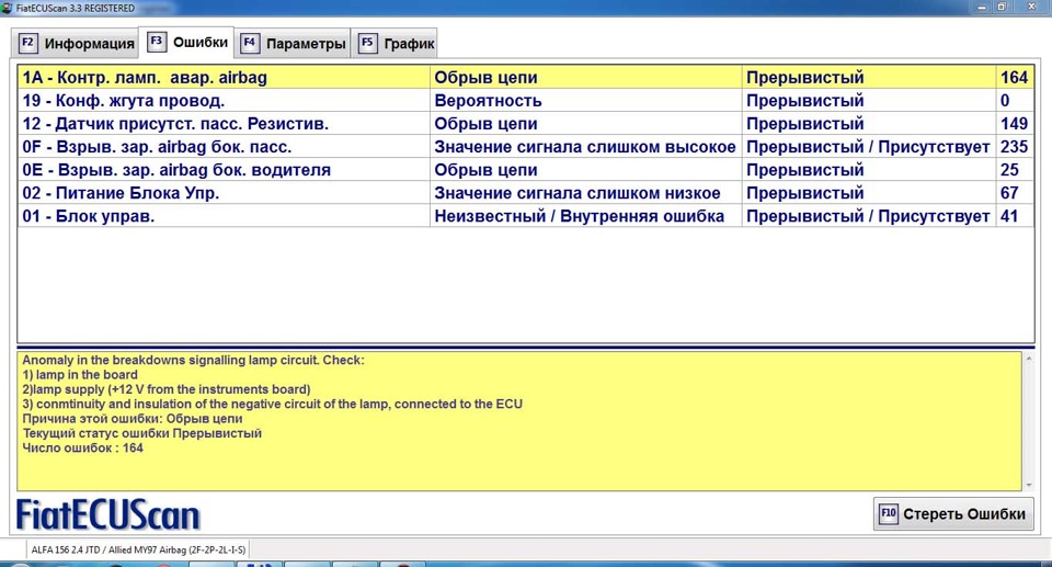 Самодиагностика альфа ромео 166