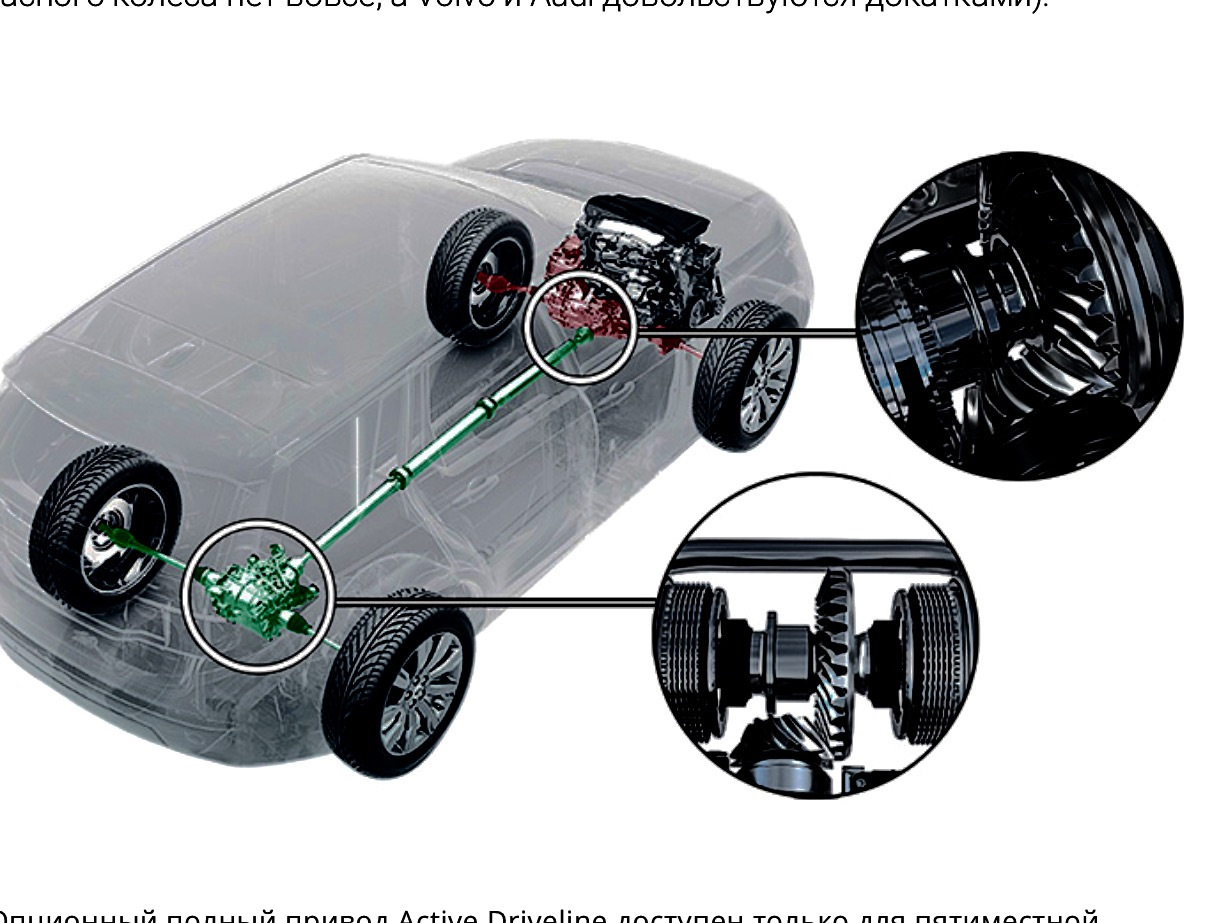 8 про макс полный привод. Схема полного привода ленд Ровер Дискавери 3. Система полного привода range Rover 4. Ленд Ровер Дискавери 3 система полного привода. Система полного привода Land Rover Discovery 4.