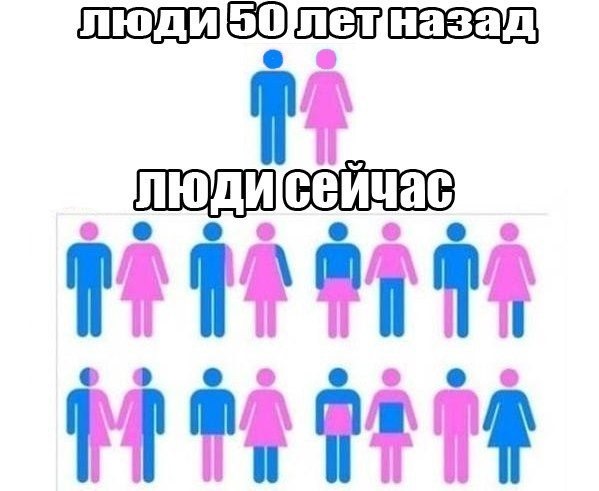 Как выглядит человек без гендера Ну а куда без смеха? - DRIVE2