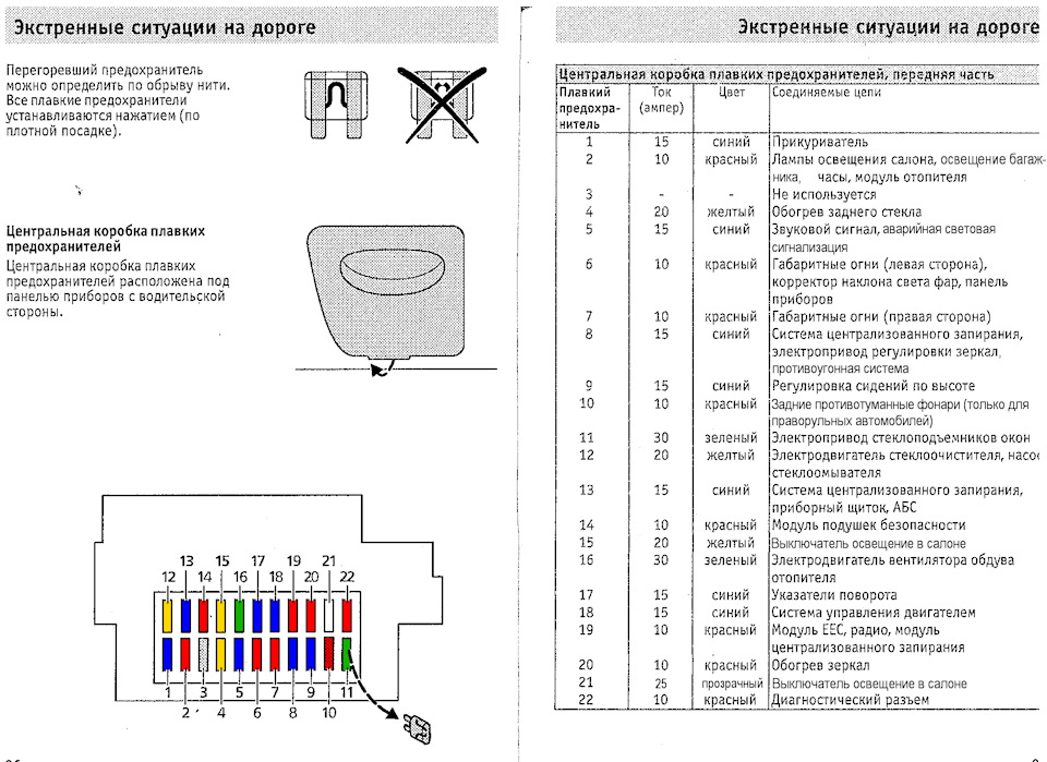 Схема предохранителей altezza