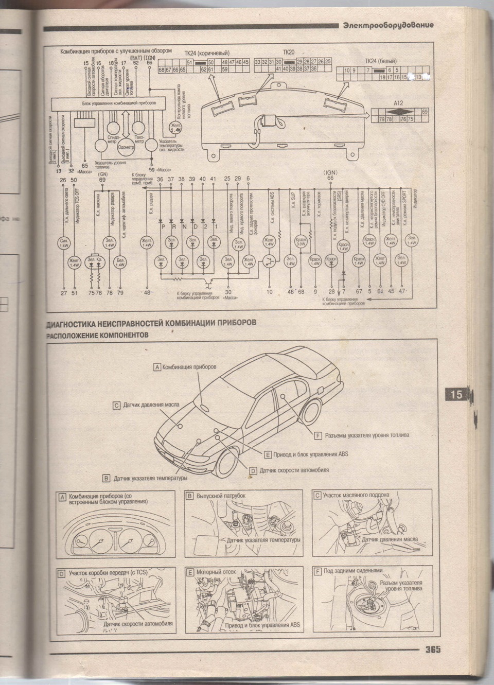 Схема проводки nissan cefiro a32