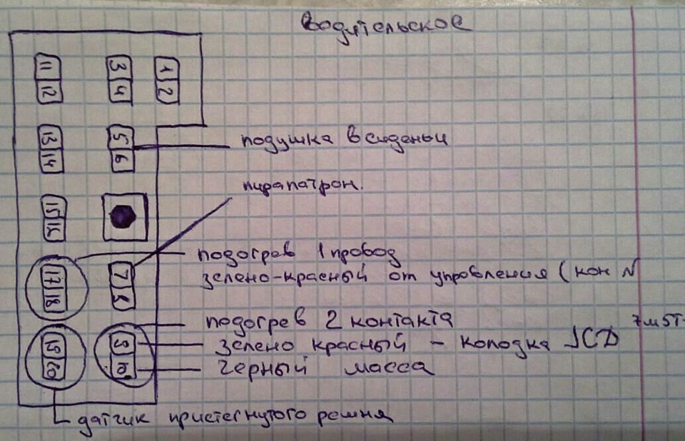 Схема обогрева сидений форд фокус 2