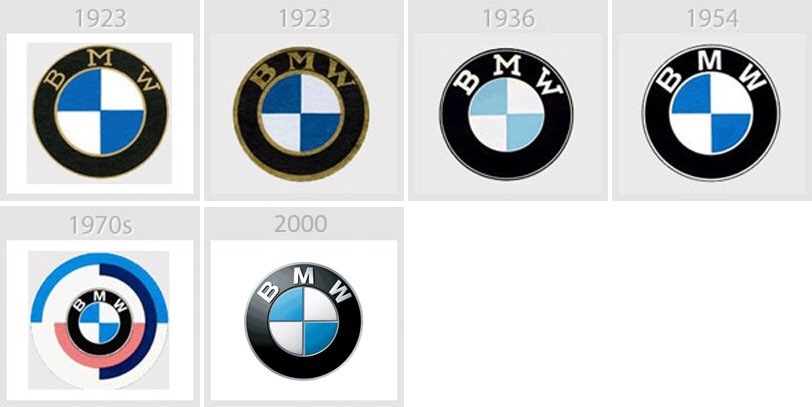 Что означани м на bmw, установка windows 7 waiting и делают ли эко при впч отзывы Что означани м на bmw