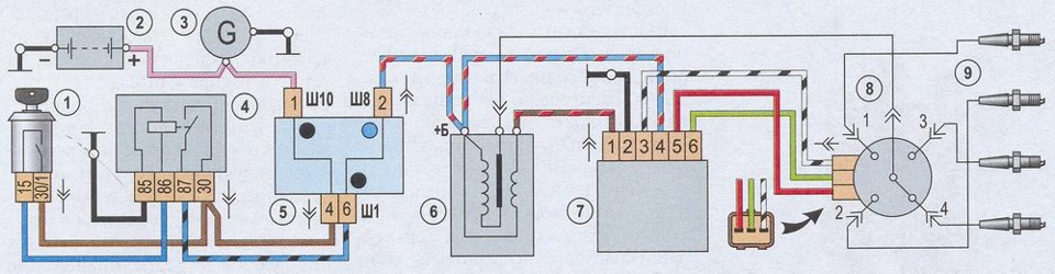 Зажигание ваз 2107 карбюратор схема подключения