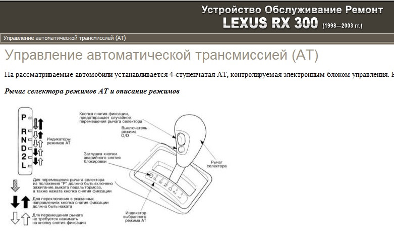 Неисправности лексус рх 270