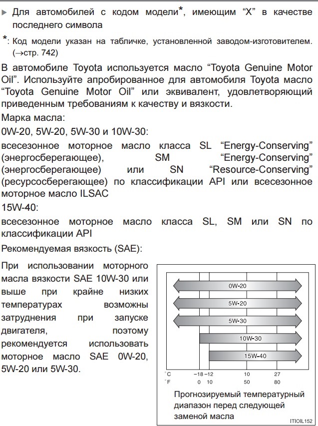 Характеристика тойота прогресс рекомендуемое масло