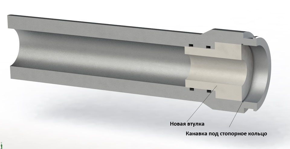 Канавка под стопорное кольцо