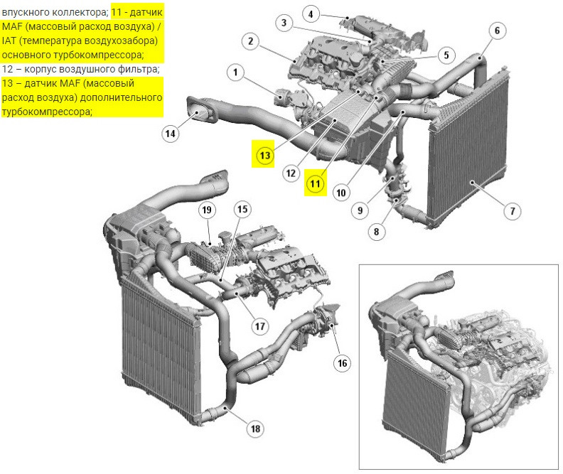 Фото в бортжурнале Land Rover Range Rover Sport (1G)