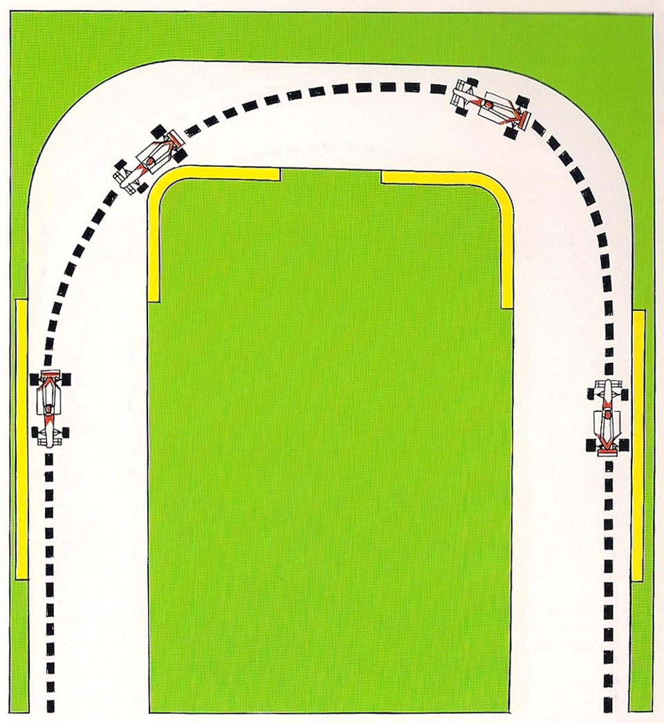 Ayrton Senna: Principles of Race Driving. Глава 2 — Траектория в поворотах  — DRIVE2