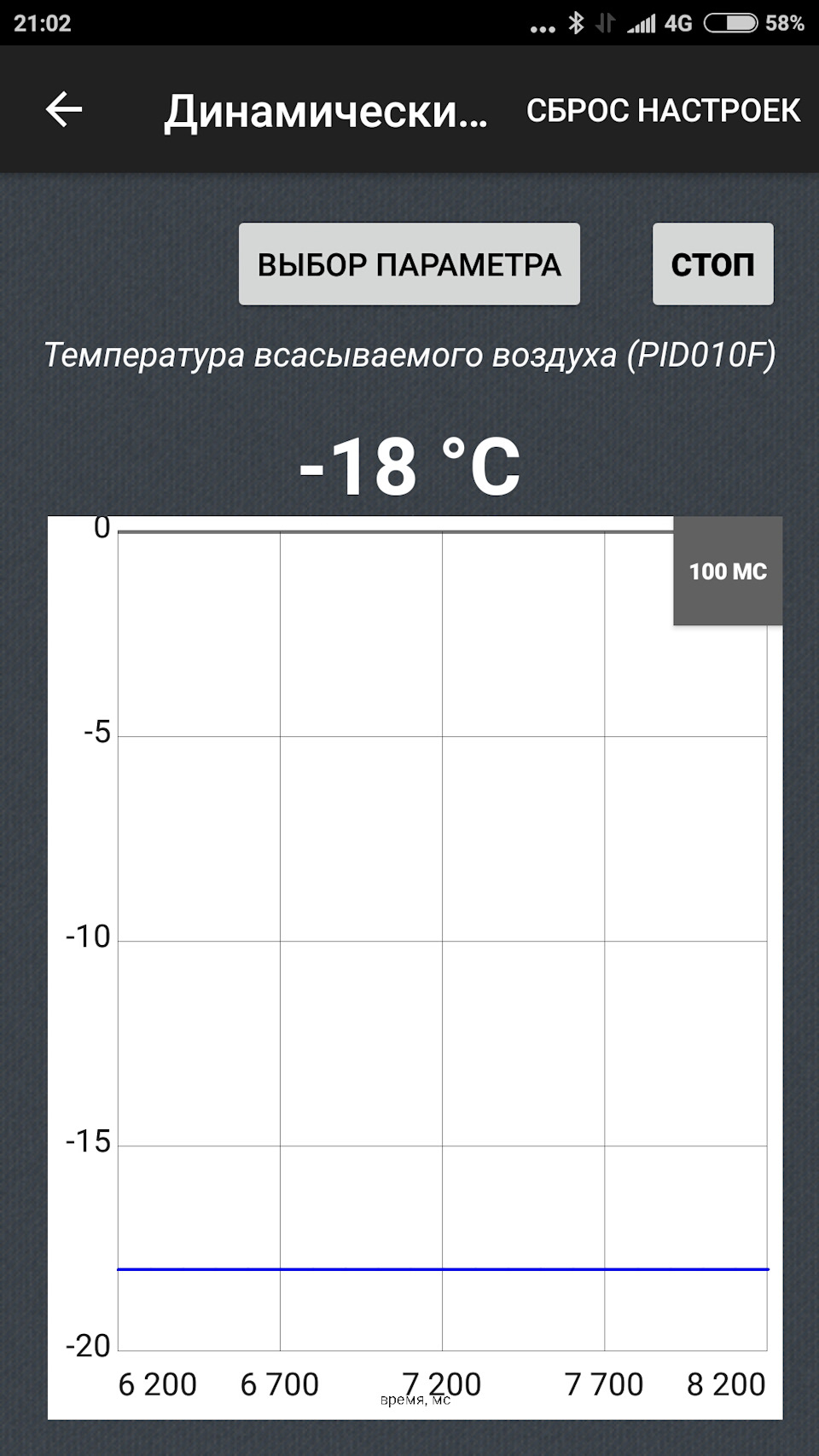 Температура во впускном коллекторе. Датчик MAP. — Ford Focus II Wagon ...