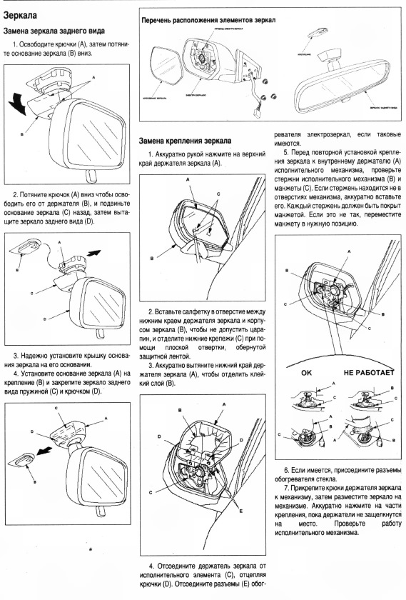 Схема зеркала заднего вида