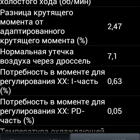 Разница крутящего момента от адаптированного крутящего момента гранта