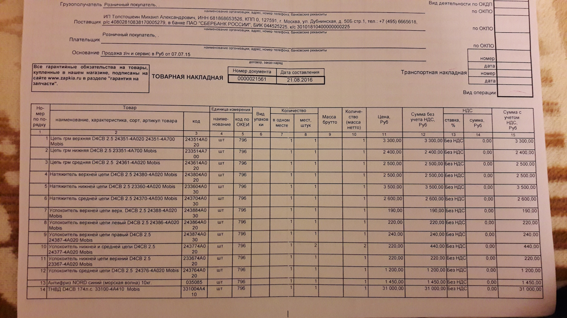 гостиница приобретает шкаф оплата с ндс 120000