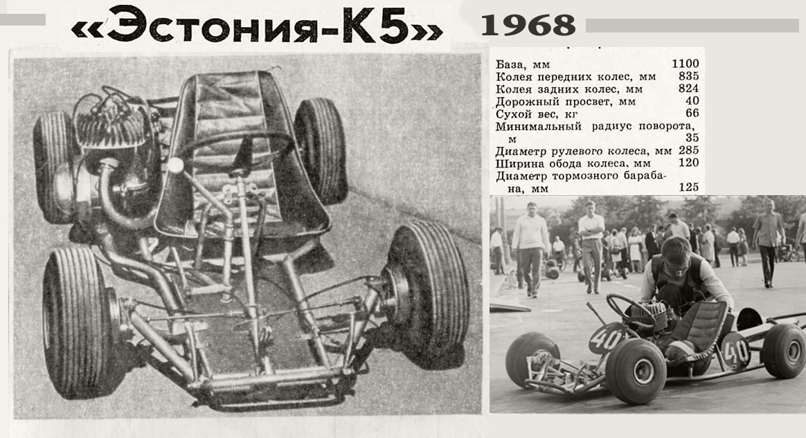 Чертеж карта для картинга