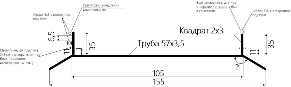 Пороги из профильной трубы на ваз 2107 своими руками чертежи и размеры