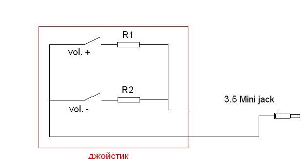 Схема подключения подрулевого джойстика рено логан