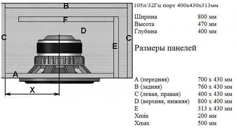 Схема подключения сабвуфера под сиденье