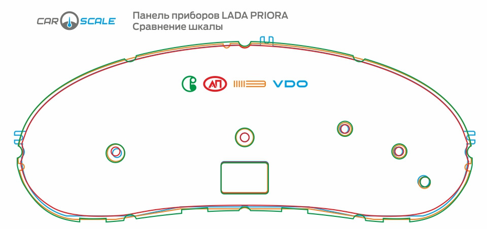 Калибровка щитка приборов