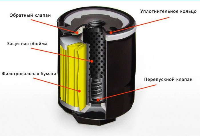 Сравнение популярных брендов: какой лучше выбрать