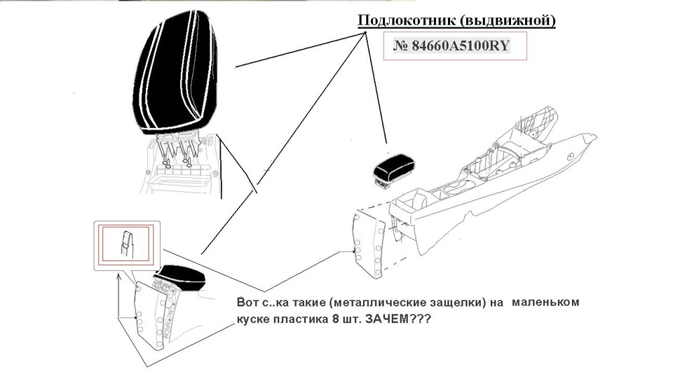 Подлокотники своими руками чертежи