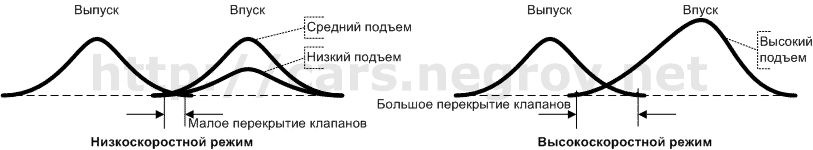 что такое система мивек. Смотреть фото что такое система мивек. Смотреть картинку что такое система мивек. Картинка про что такое система мивек. Фото что такое система мивек