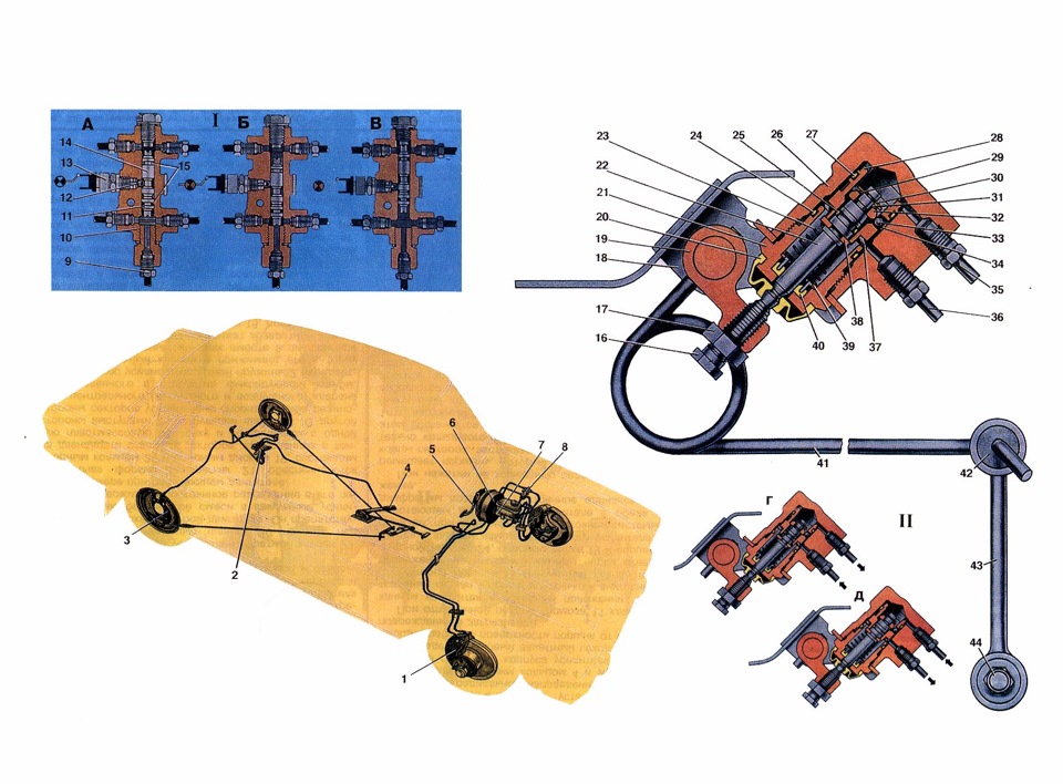 Схема прокачки тормозов москвич 2141