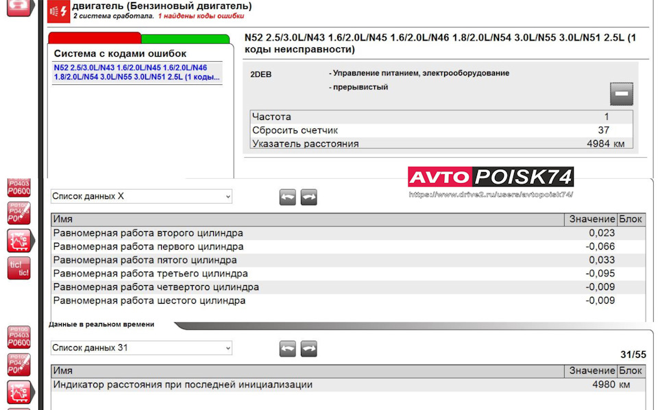 автомобиль выходного дня что это. Смотреть фото автомобиль выходного дня что это. Смотреть картинку автомобиль выходного дня что это. Картинка про автомобиль выходного дня что это. Фото автомобиль выходного дня что это