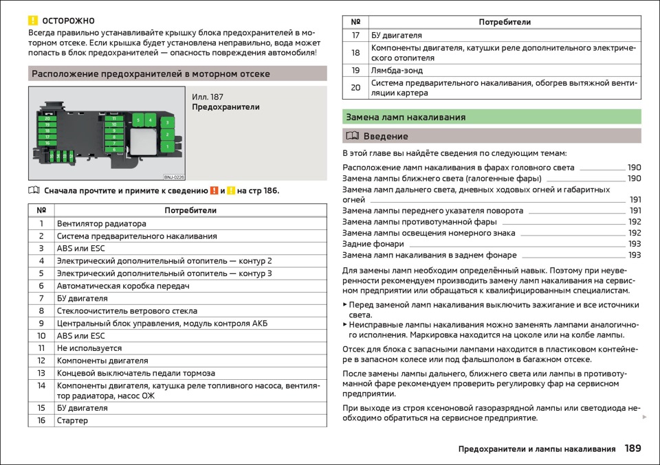 Skoda rapid схема предохранителей