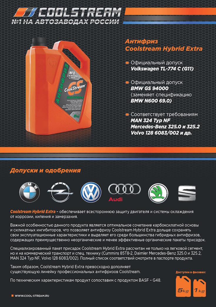 94. Об антифризах и БМВ в стиле 