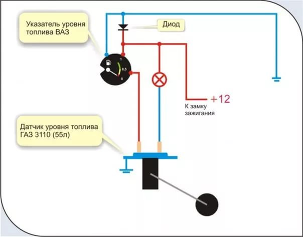 Указатель топлива ваз схема. Указатель топлива ВАЗ 2109 схема подключения. Схема включения указателя уровня топлива ВАЗ 2109. Схема датчика бензина ВАЗ 2109. Датчик указателя уровня топлива ВАЗ 2106.