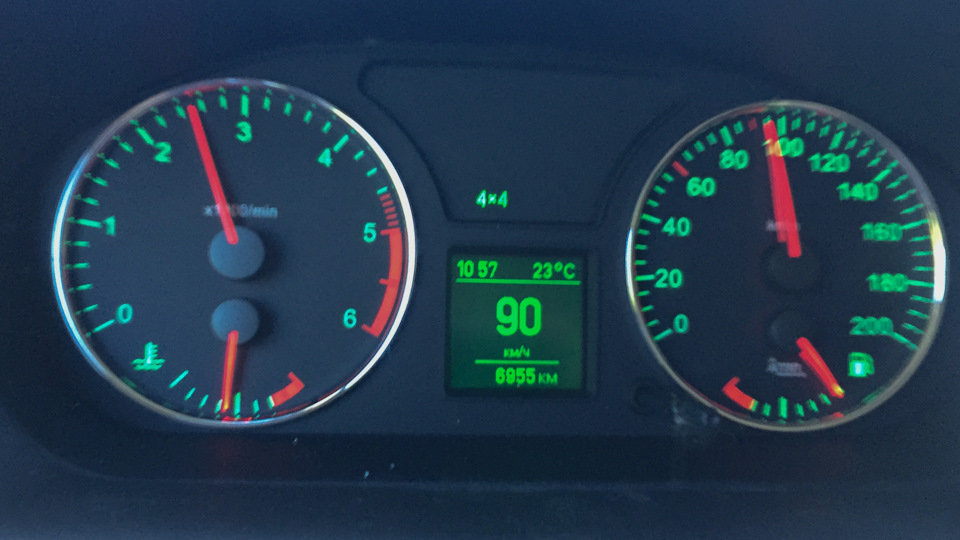 Индикация КК от SmD55 — УАЗ Patriot