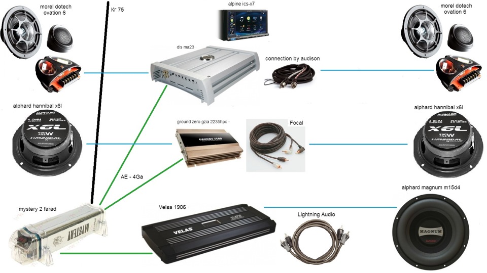 Lightning audio la 4200 схема